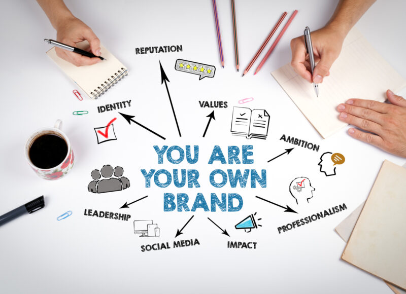 Daño a la marca o la reputación